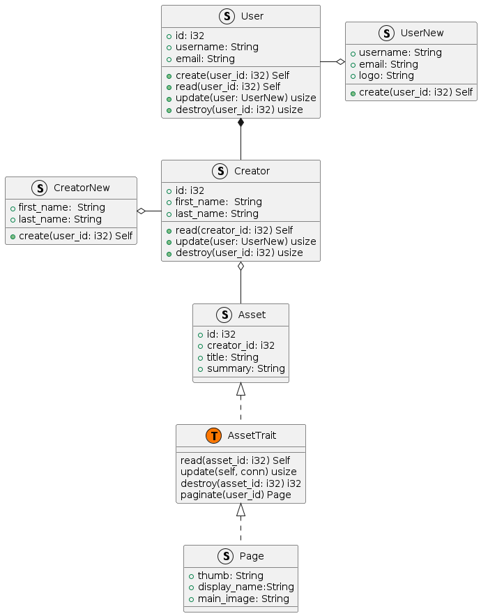 sample-uml.png